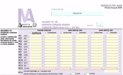 Numero Bricoman Carate Brianza Numero Bricoman Carate Brianza