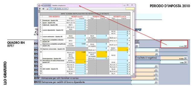 Persone fisiche RN reddito complessivo software