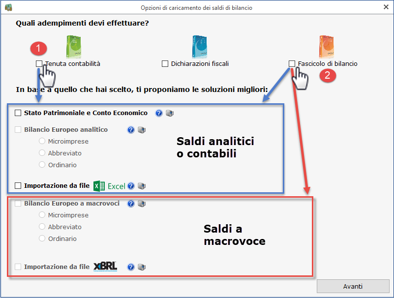 Controllo Di Gestione Analisi Di Bilancio Sintetica